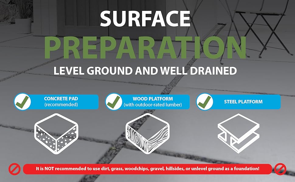 Surface treatment. The ground is flat and well drained. Requires foundation.