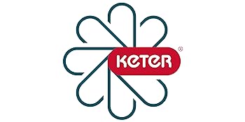 Sustainability at Keter